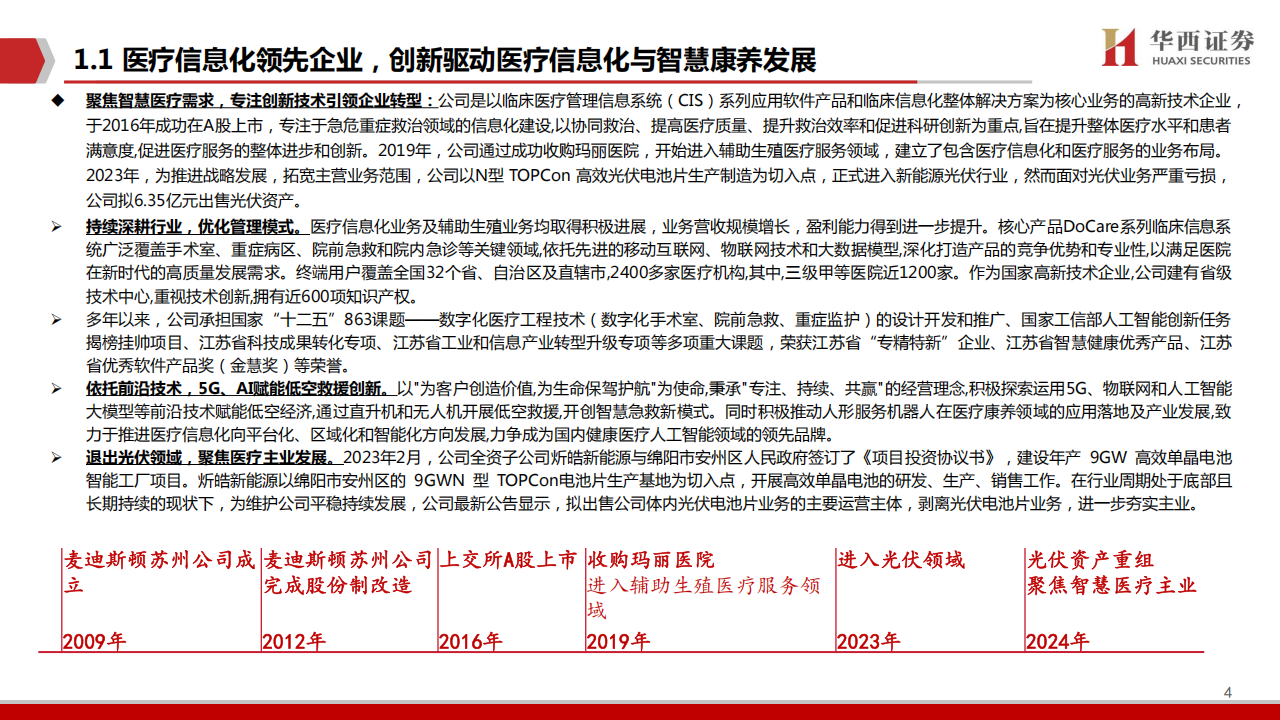 麦迪科技研究报告：智慧医疗为本，低空+人形机器人领航,麦迪科技,智慧医疗,低空经济,人形机器人,麦迪科技,智慧医疗,低空经济,人形机器人,第4张