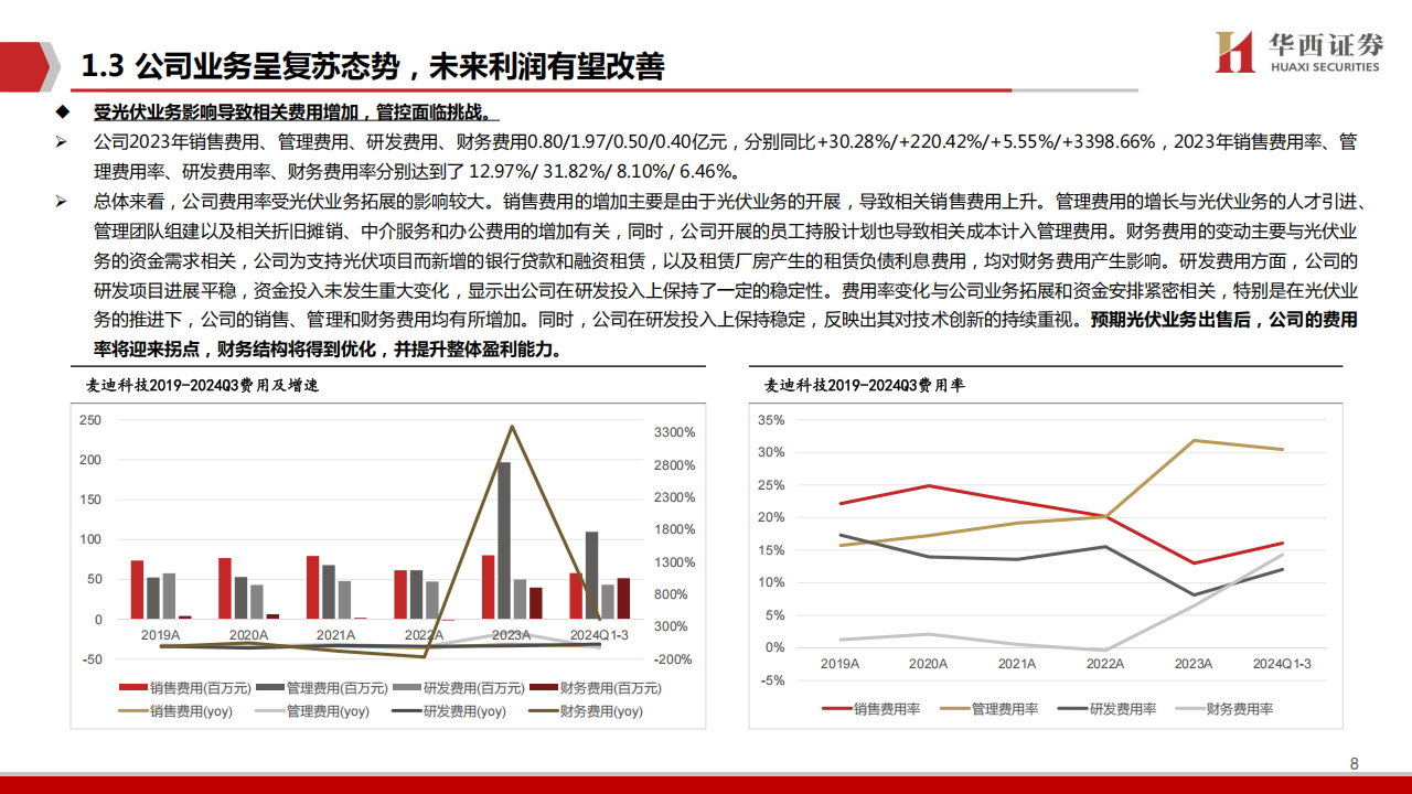 麦迪科技研究报告：智慧医疗为本，低空+人形机器人领航,麦迪科技,智慧医疗,低空经济,人形机器人,麦迪科技,智慧医疗,低空经济,人形机器人,第8张