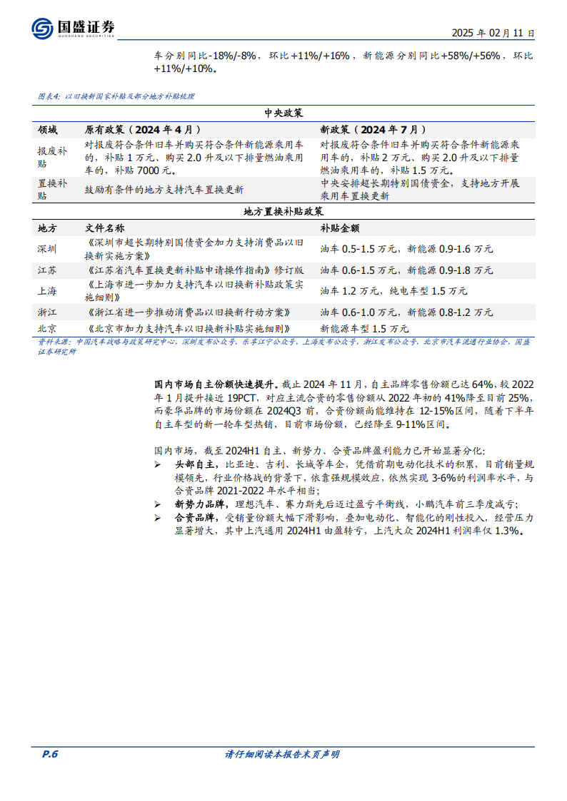 汽车零部件行业深度报告：出海+国产替代推动发展，智驾+机器人打开新增量,汽车,零部件,出海,国产,智驾,机器人,汽车,零部件,出海,国产,智驾,机器人,第6张