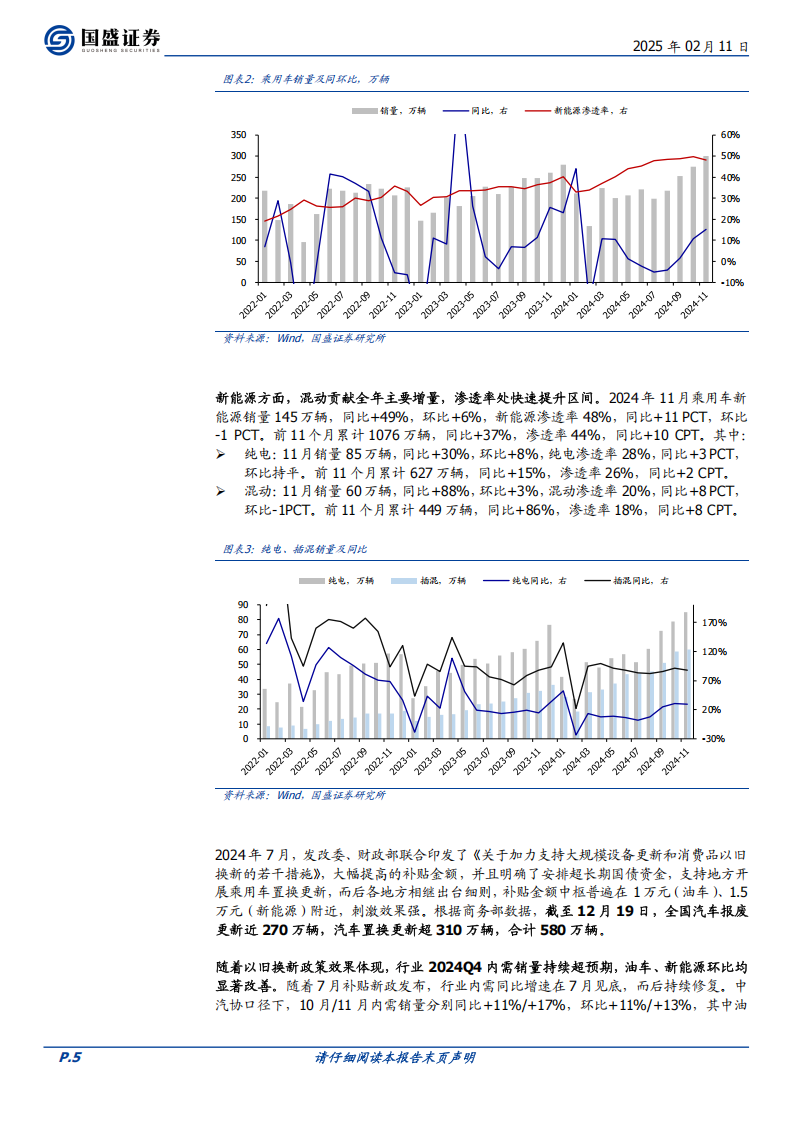 汽车零部件行业深度报告：出海+国产替代推动发展，智驾+机器人打开新增量,汽车,零部件,出海,国产,智驾,机器人,汽车,零部件,出海,国产,智驾,机器人,第5张