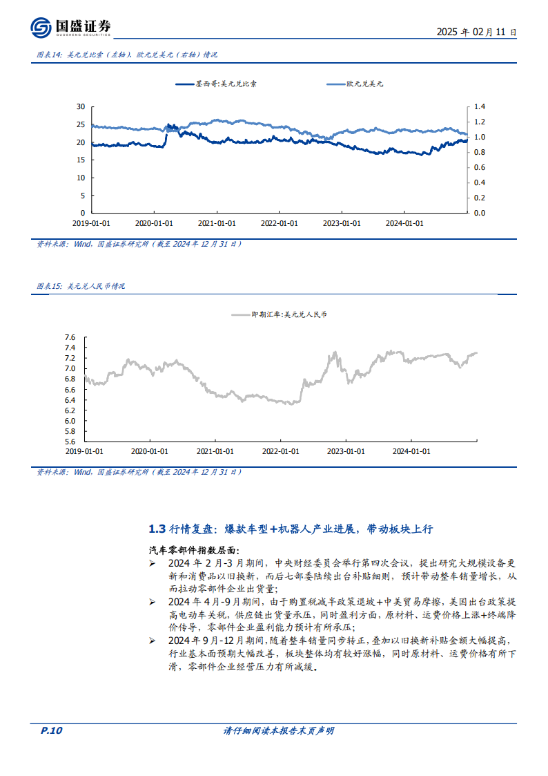 汽车零部件行业深度报告：出海+国产替代推动发展，智驾+机器人打开新增量,汽车,零部件,出海,国产,智驾,机器人,汽车,零部件,出海,国产,智驾,机器人,第10张