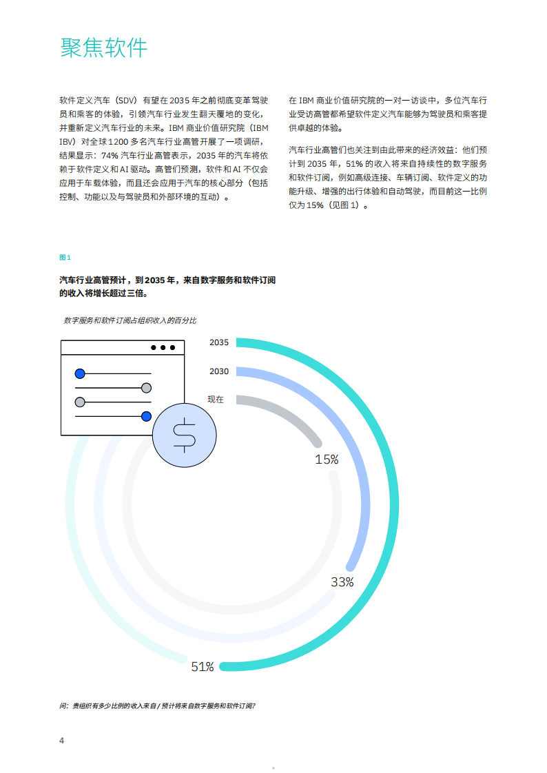 汽车行业2035：软件定义时代的成功之道,汽车,软件定义,汽车,软件定义,第5张