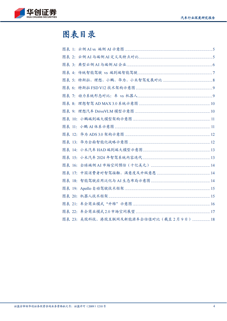 汽车行业专题报告：AI时代，车企的升维之战,汽车,AI,汽车,AI,第4张