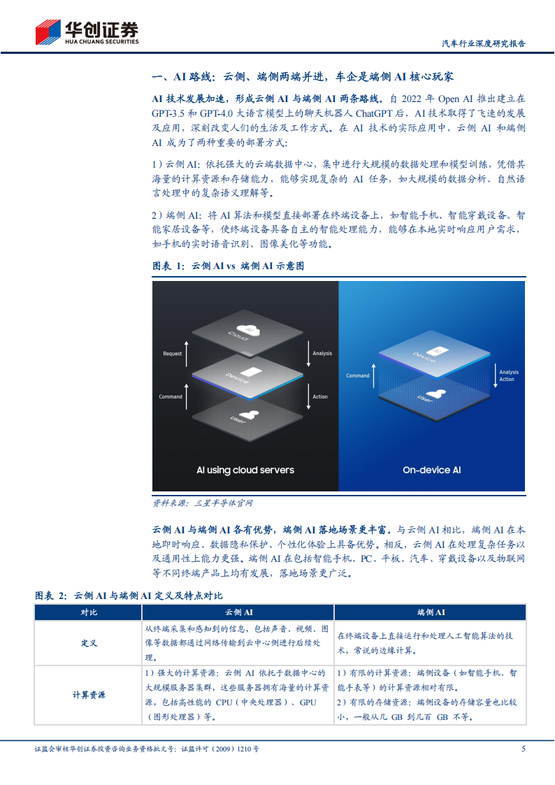 汽车行业专题报告：AI时代，车企的升维之战,汽车,AI,汽车,AI,第5张