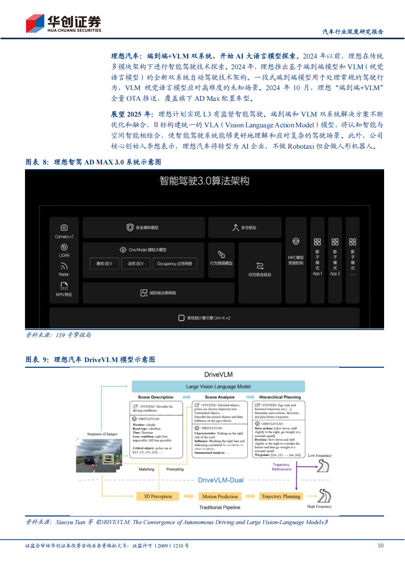 汽车行业专题报告：AI时代，车企的升维之战,汽车,AI,汽车,AI,第10张