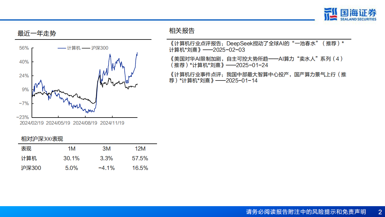 DeepSeek十大关键问题解读,DeepSeek,DeepSeek,第2张