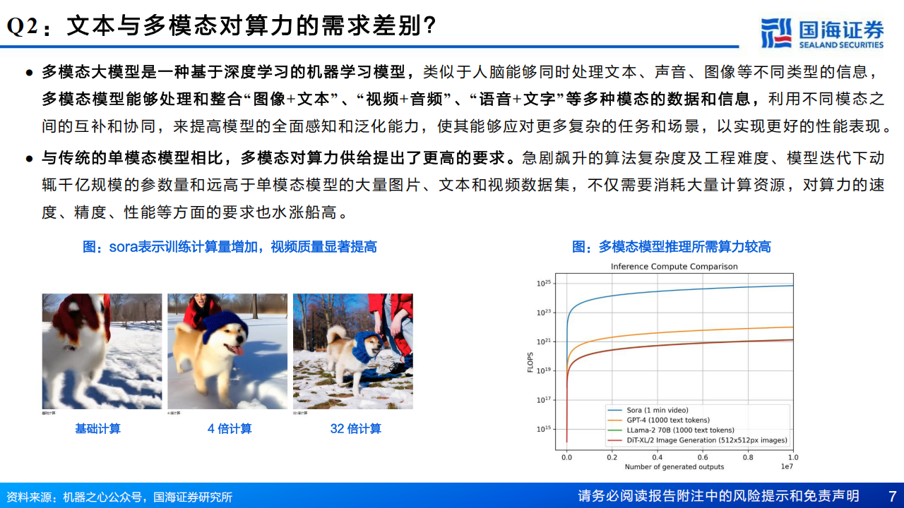 DeepSeek十大关键问题解读,DeepSeek,DeepSeek,第7张