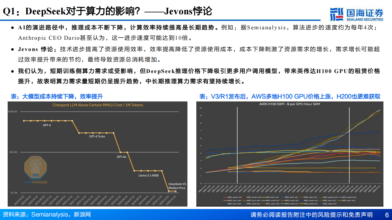 DeepSeek十大关键问题解读,DeepSeek,DeepSeek,第6张