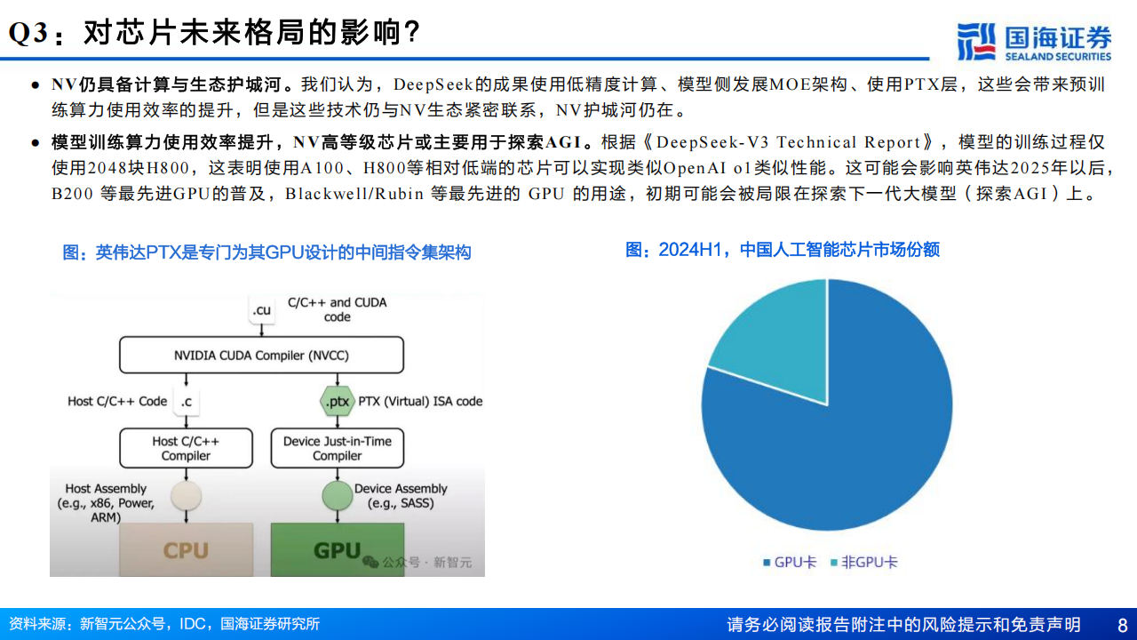 DeepSeek十大关键问题解读,DeepSeek,DeepSeek,第8张