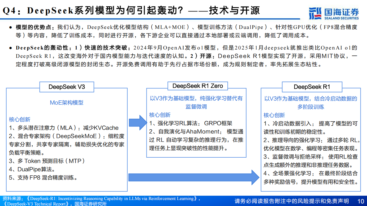 DeepSeek十大关键问题解读,DeepSeek,DeepSeek,第10张