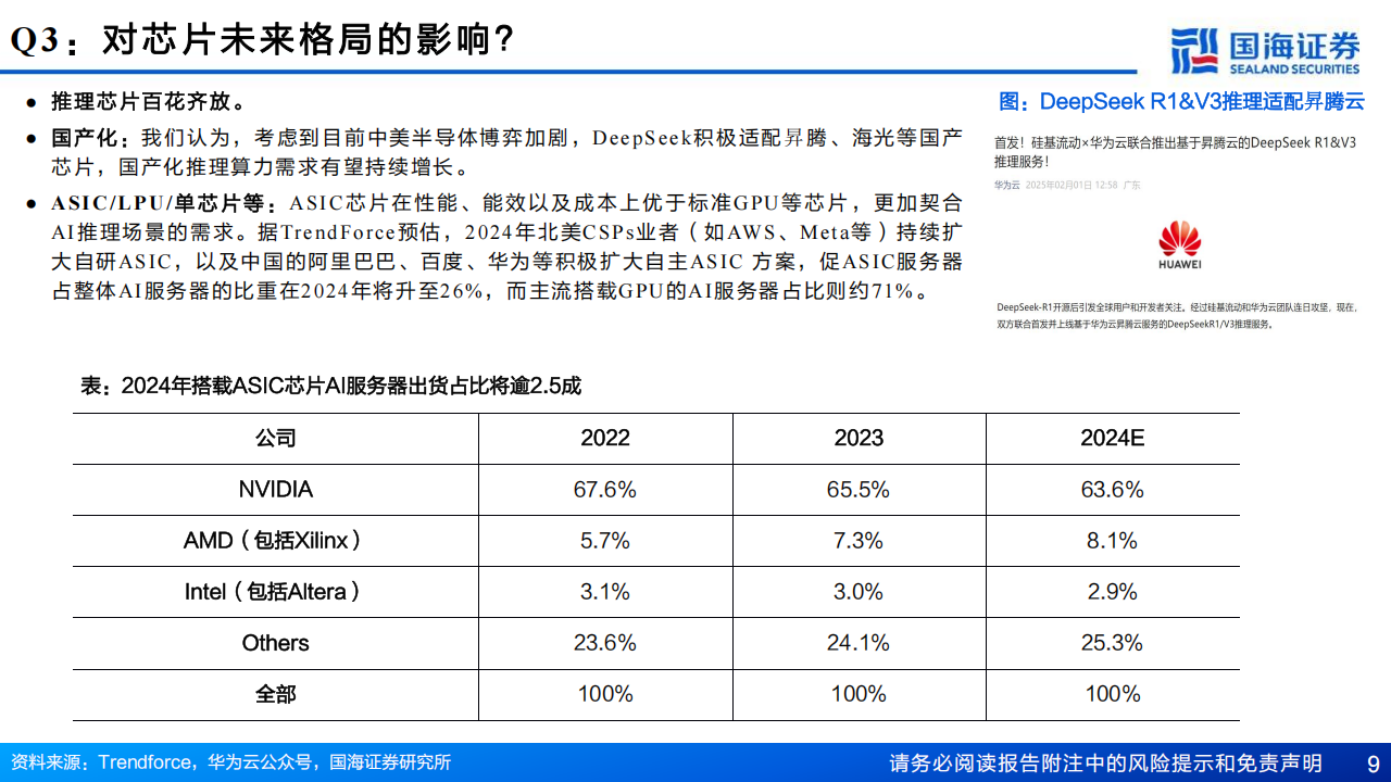 DeepSeek十大关键问题解读,DeepSeek,DeepSeek,第9张