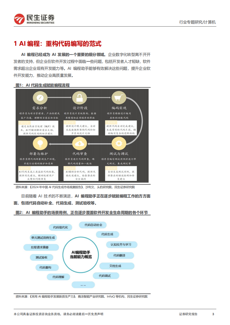 DeepSeek专题报告：AI编程或为B端最先崛起的AI应用,DeepSeek,AI编程,AI,DeepSeek,AI编程,AI,第3张