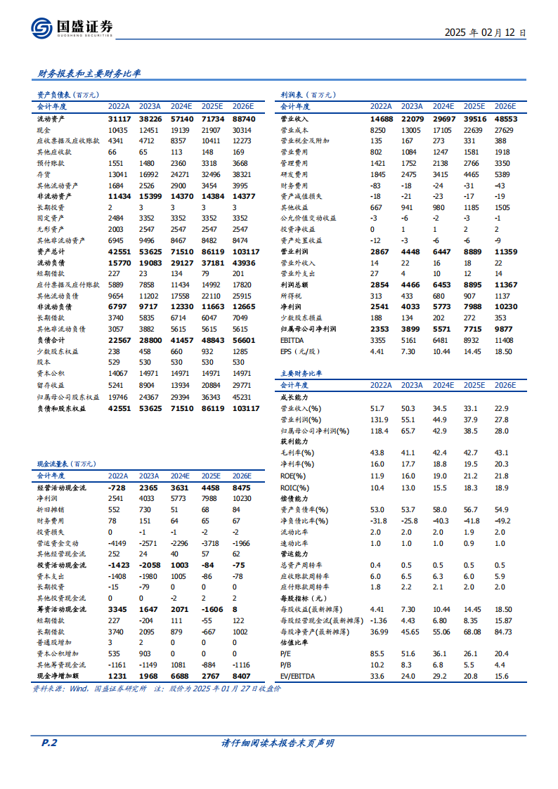 北方华创研究报告：国产半导体装备脊梁，打造平台型龙头,北方华创,国产,半导体,北方华创,国产,半导体,第2张