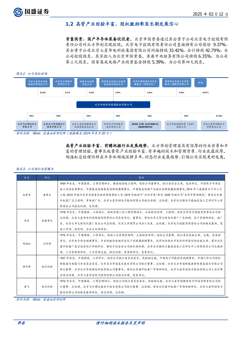 北方华创研究报告：国产半导体装备脊梁，打造平台型龙头,北方华创,国产,半导体,北方华创,国产,半导体,第6张