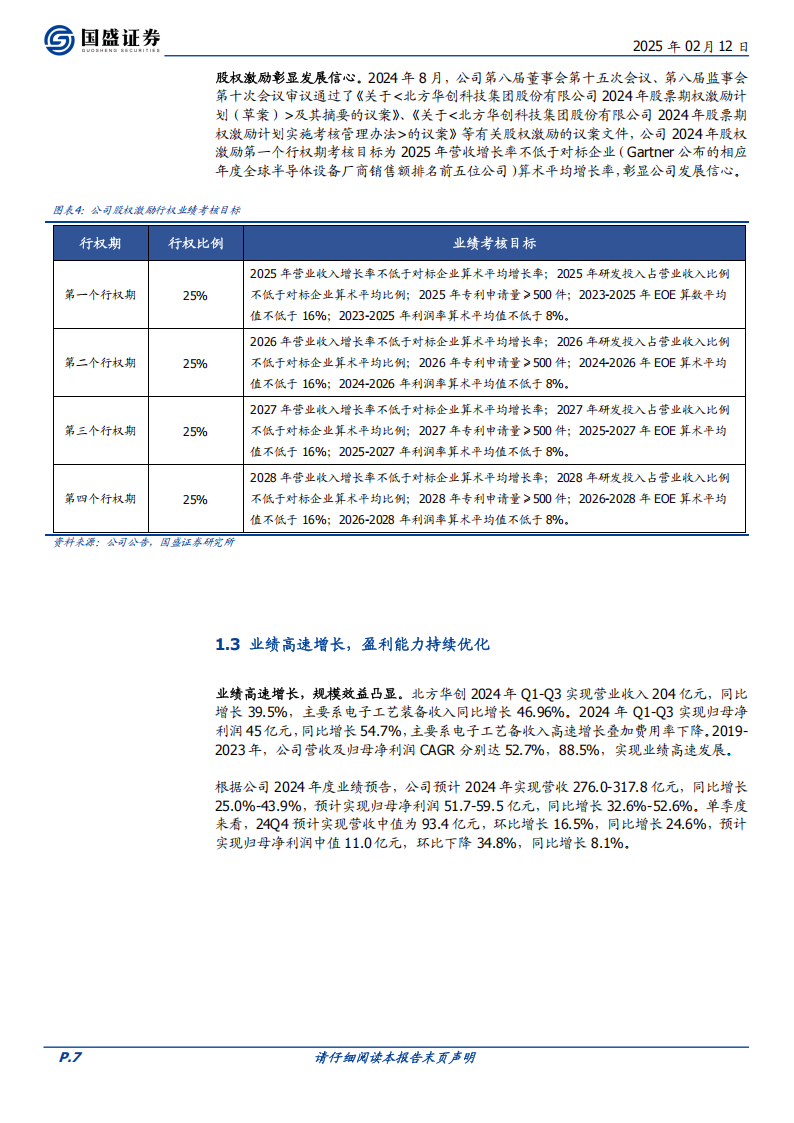 北方华创研究报告：国产半导体装备脊梁，打造平台型龙头,北方华创,国产,半导体,北方华创,国产,半导体,第7张