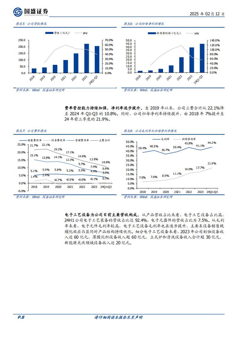 北方华创研究报告：国产半导体装备脊梁，打造平台型龙头,北方华创,国产,半导体,北方华创,国产,半导体,第8张