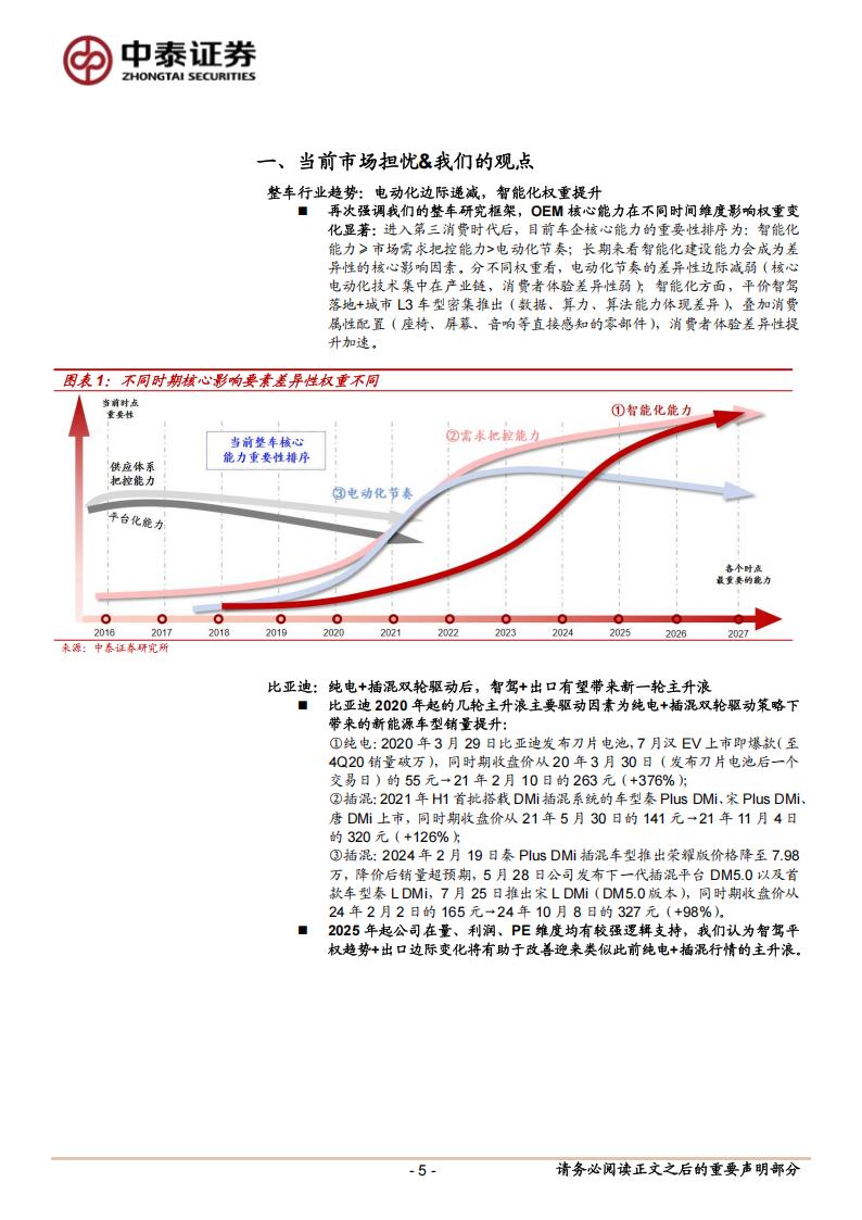 比亚迪研究报告：智驾平权、出海放量、纯电平台、20万上攻，2025年估值、量、利三重维度演绎龙一逻辑,比亚迪,智驾平权,出海,比亚迪,智驾平权,出海,第5张