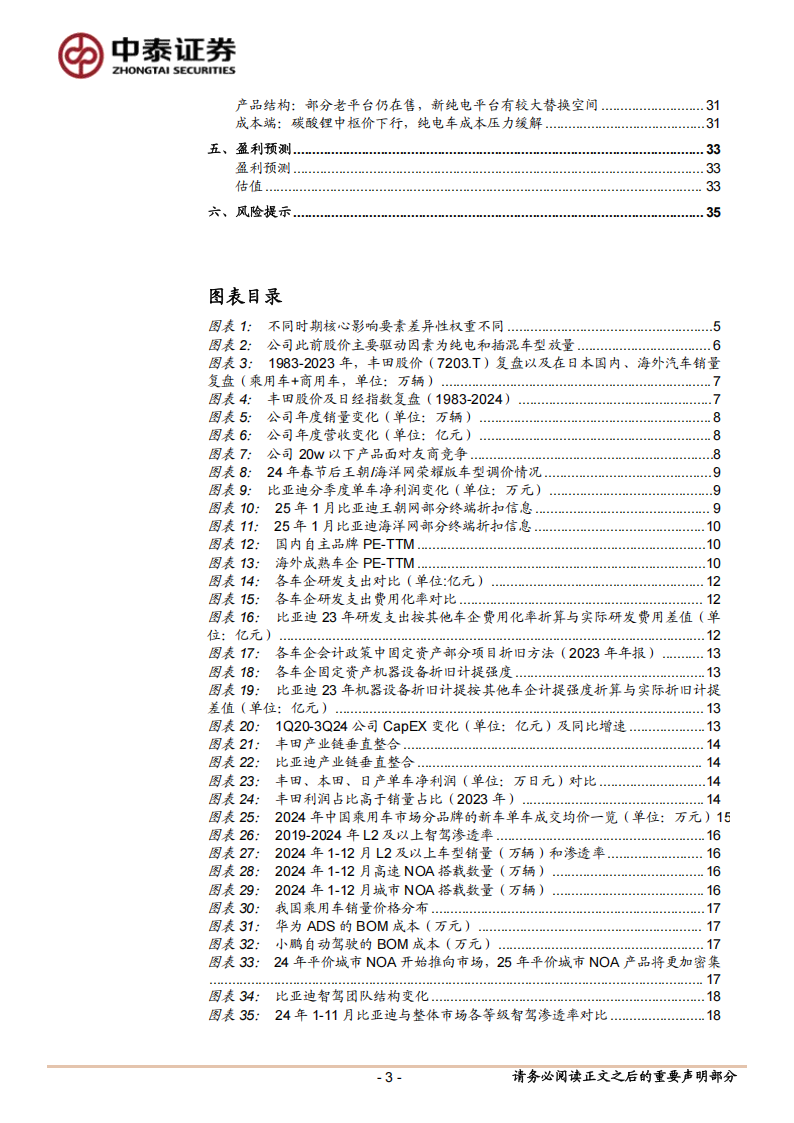 比亚迪研究报告：智驾平权、出海放量、纯电平台、20万上攻，2025年估值、量、利三重维度演绎龙一逻辑,比亚迪,智驾平权,出海,比亚迪,智驾平权,出海,第3张