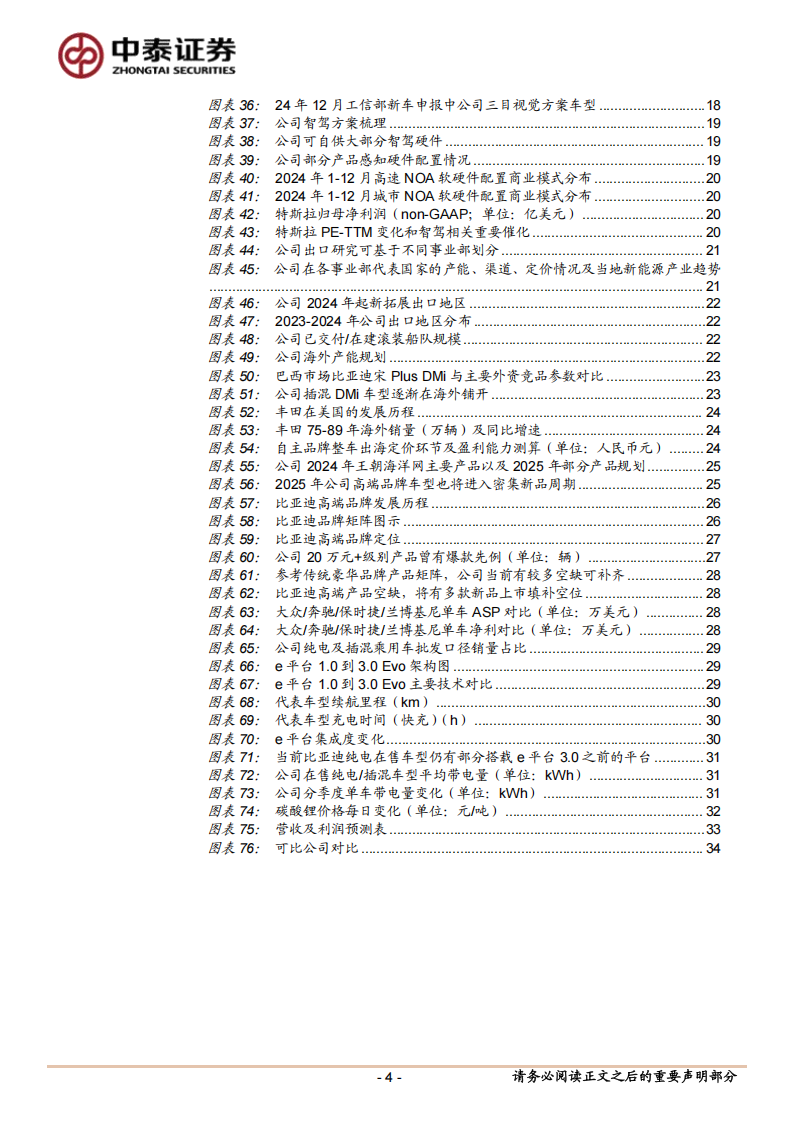 比亚迪研究报告：智驾平权、出海放量、纯电平台、20万上攻，2025年估值、量、利三重维度演绎龙一逻辑,比亚迪,智驾平权,出海,比亚迪,智驾平权,出海,第4张