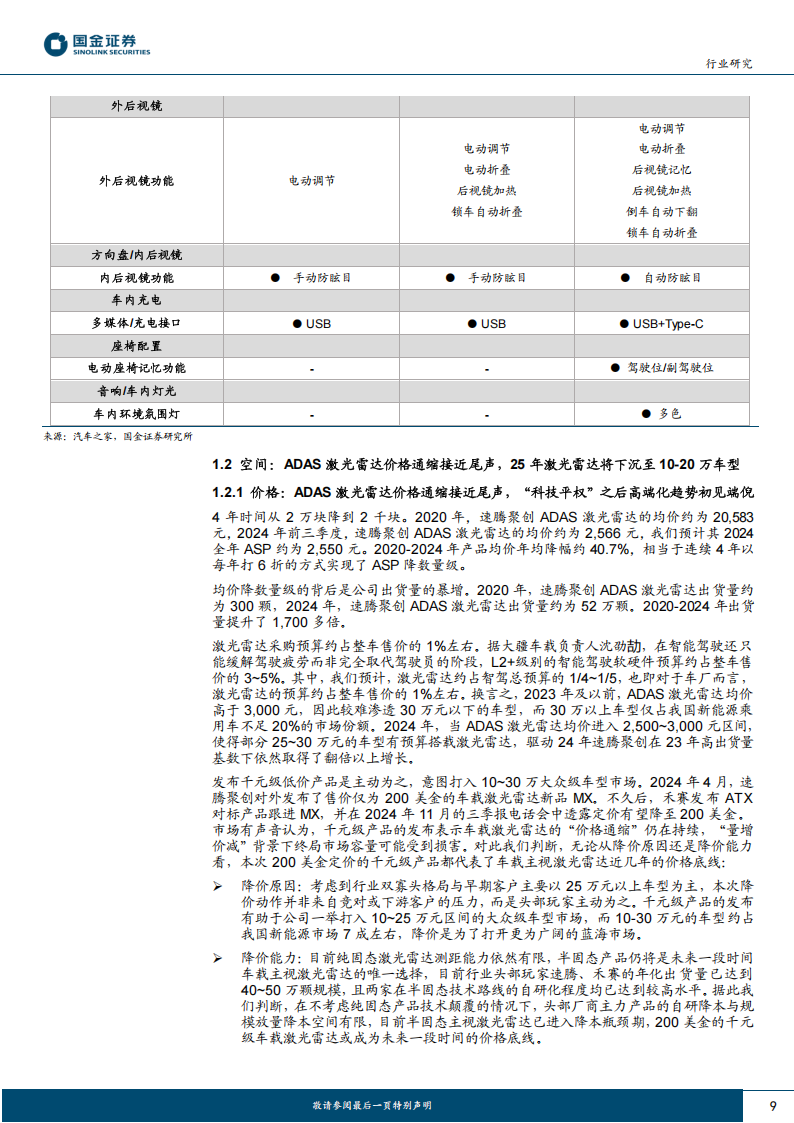 激光雷达专题报告：从智驾之眼到机器人之眼,激光雷达,智驾之眼,机器人之眼,激光雷达,智驾之眼,机器人之眼,第9张