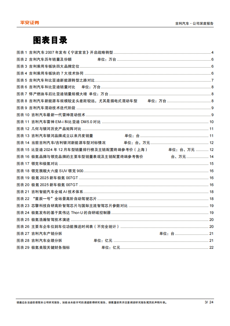 吉利汽车研究报告：顺势而变，聚力向上,吉利汽车,吉利汽车,第3张