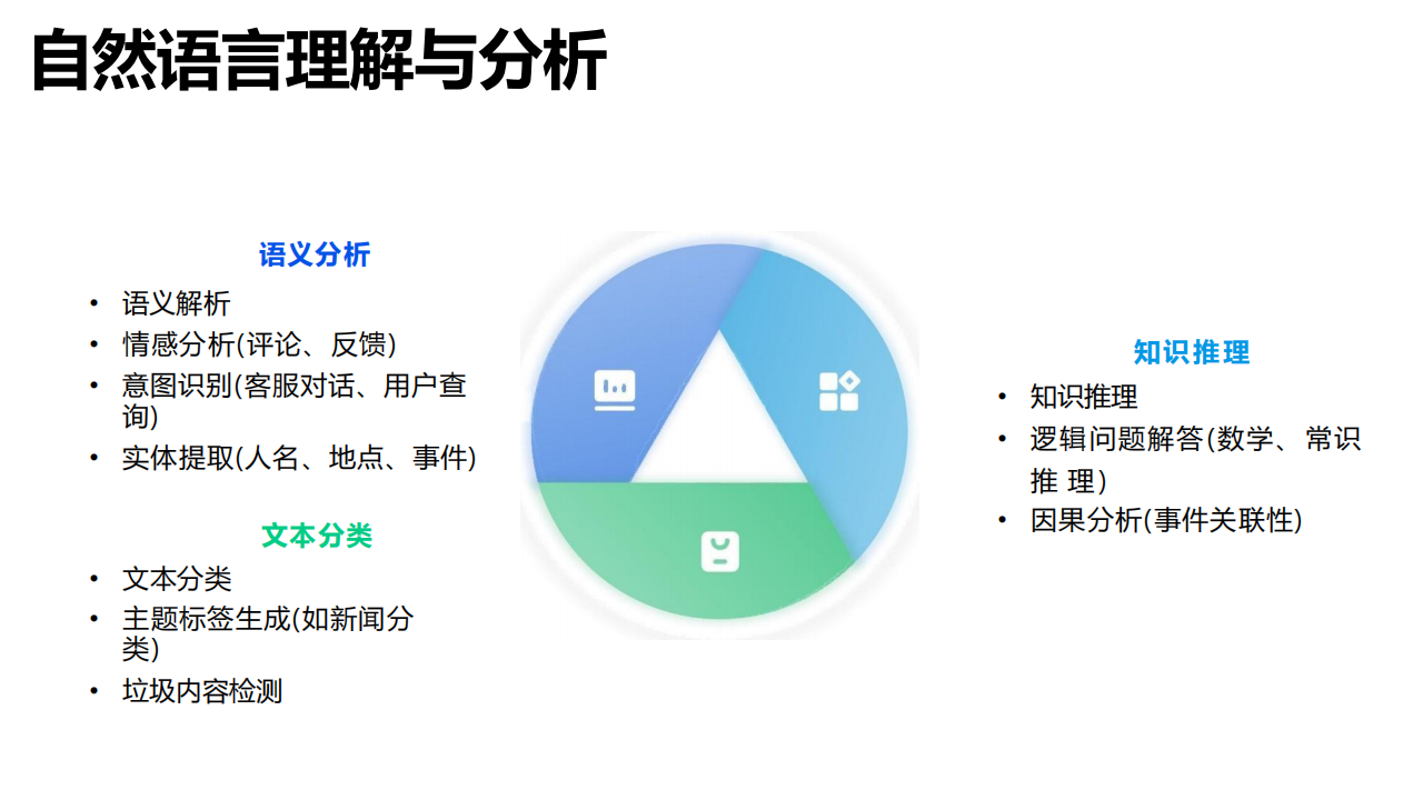 普通人如何抓住DeepSeek红利,DeepSeek,DeepSeek,第7张