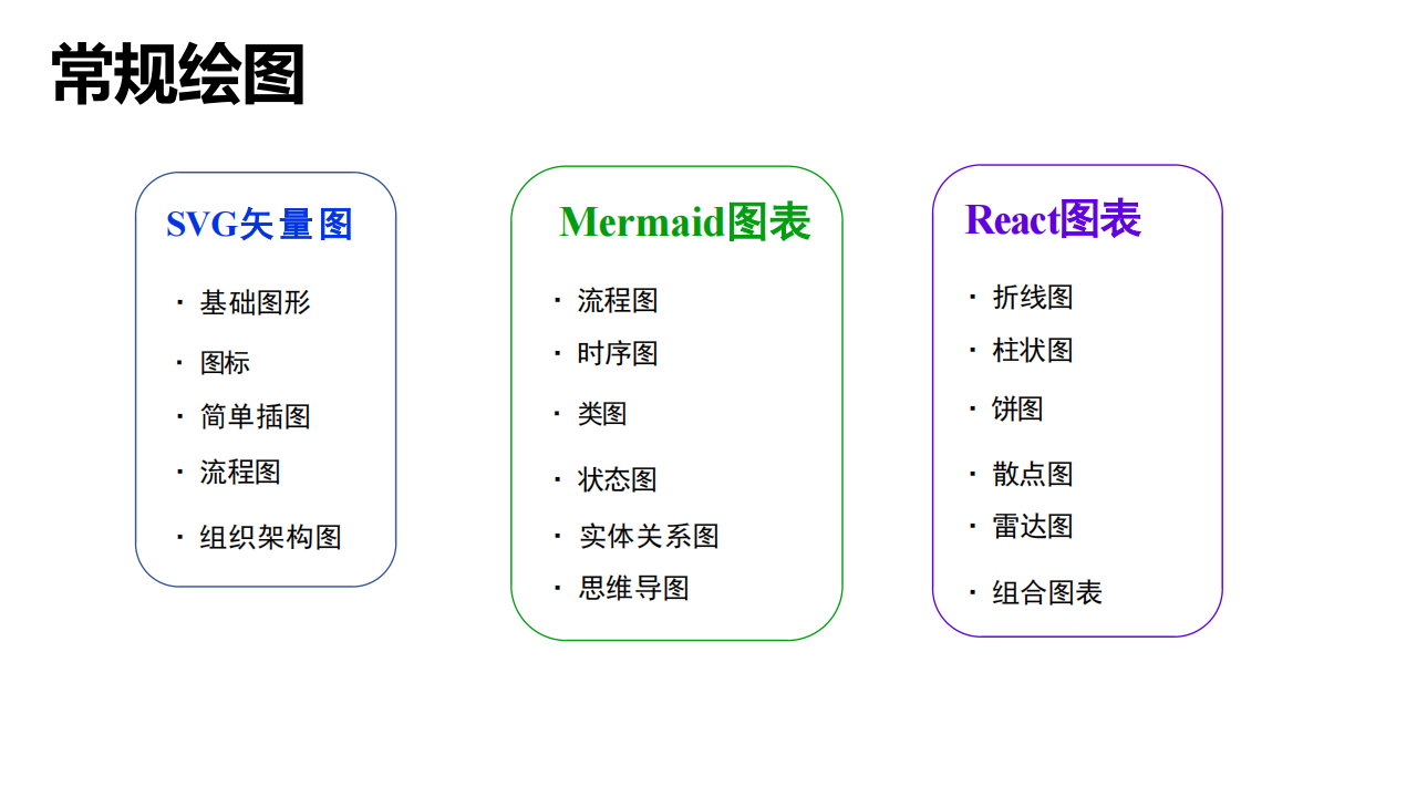 普通人如何抓住DeepSeek红利,DeepSeek,DeepSeek,第8张