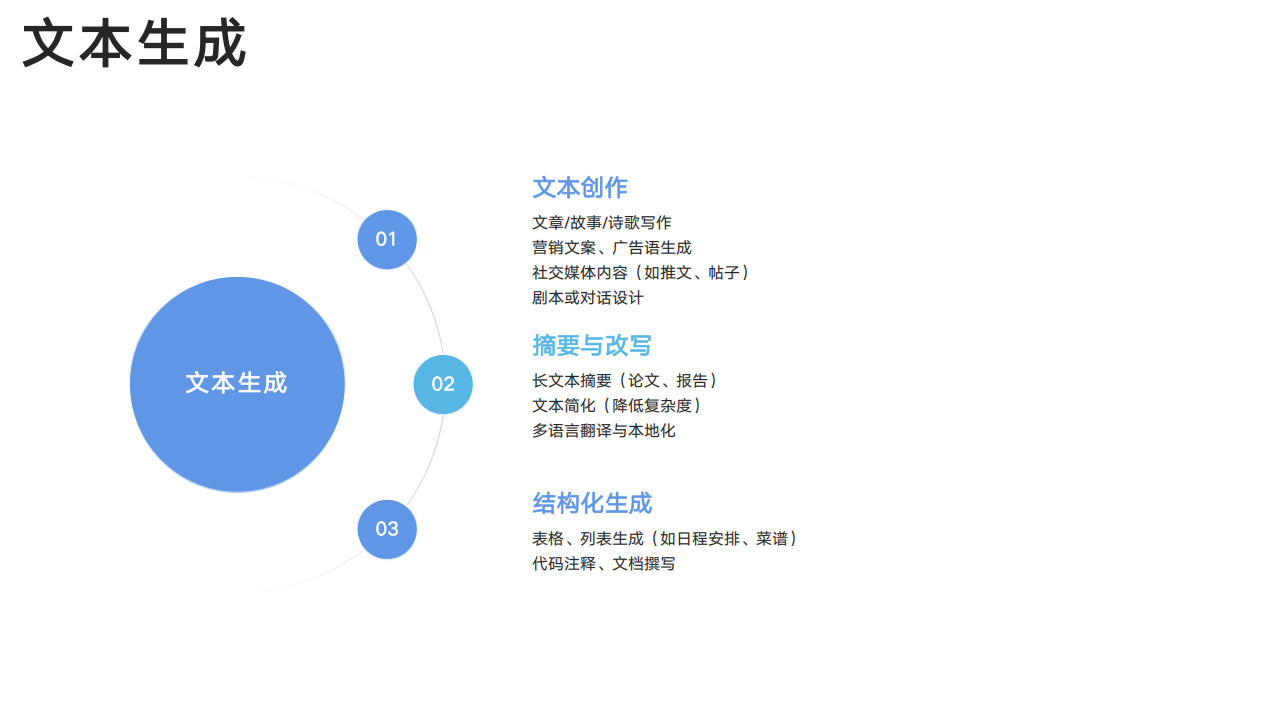 清华大学DeepSeek从入门到精通,清华大学,DeepSeek,清华大学,DeepSeek,第5张