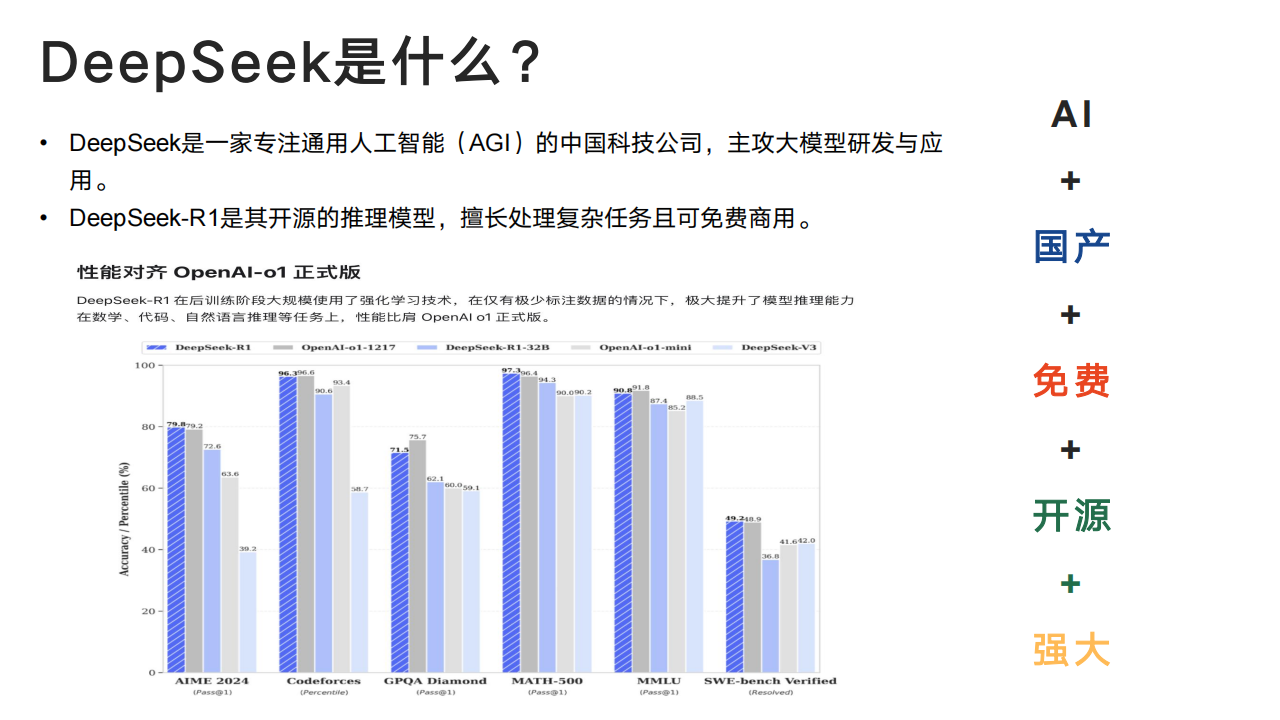 清华大学DeepSeek从入门到精通,清华大学,DeepSeek,清华大学,DeepSeek,第3张