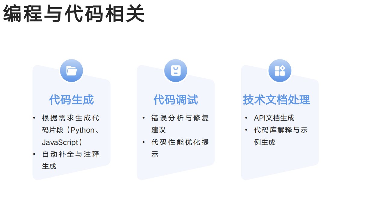 清华大学DeepSeek从入门到精通,清华大学,DeepSeek,清华大学,DeepSeek,第7张