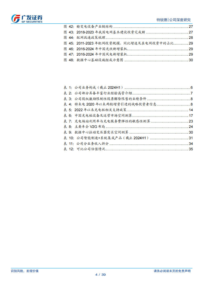 特锐德研究报告：充电桩产业链龙头，AI基建驱动箱变高成长,特锐德,充电桩,产业链,AI,特锐德,充电桩,产业链,AI,第4张