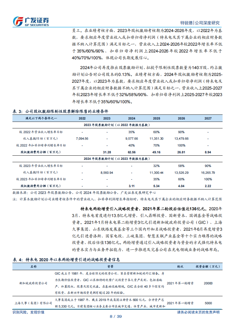 特锐德研究报告：充电桩产业链龙头，AI基建驱动箱变高成长,特锐德,充电桩,产业链,AI,特锐德,充电桩,产业链,AI,第8张