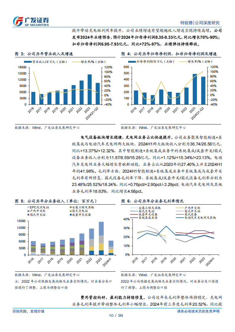 特锐德研究报告：充电桩产业链龙头，AI基建驱动箱变高成长,特锐德,充电桩,产业链,AI,特锐德,充电桩,产业链,AI,第10张