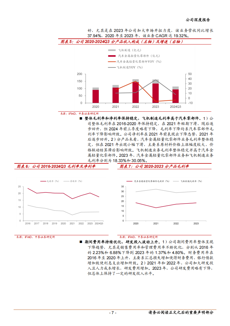 万丰奥威研究报告：汽零轻量化龙头，低空经济打开第二成长曲线,万丰奥威,汽零,轻量化,低空经济,万丰奥威,汽零,轻量化,低空经济,第7张