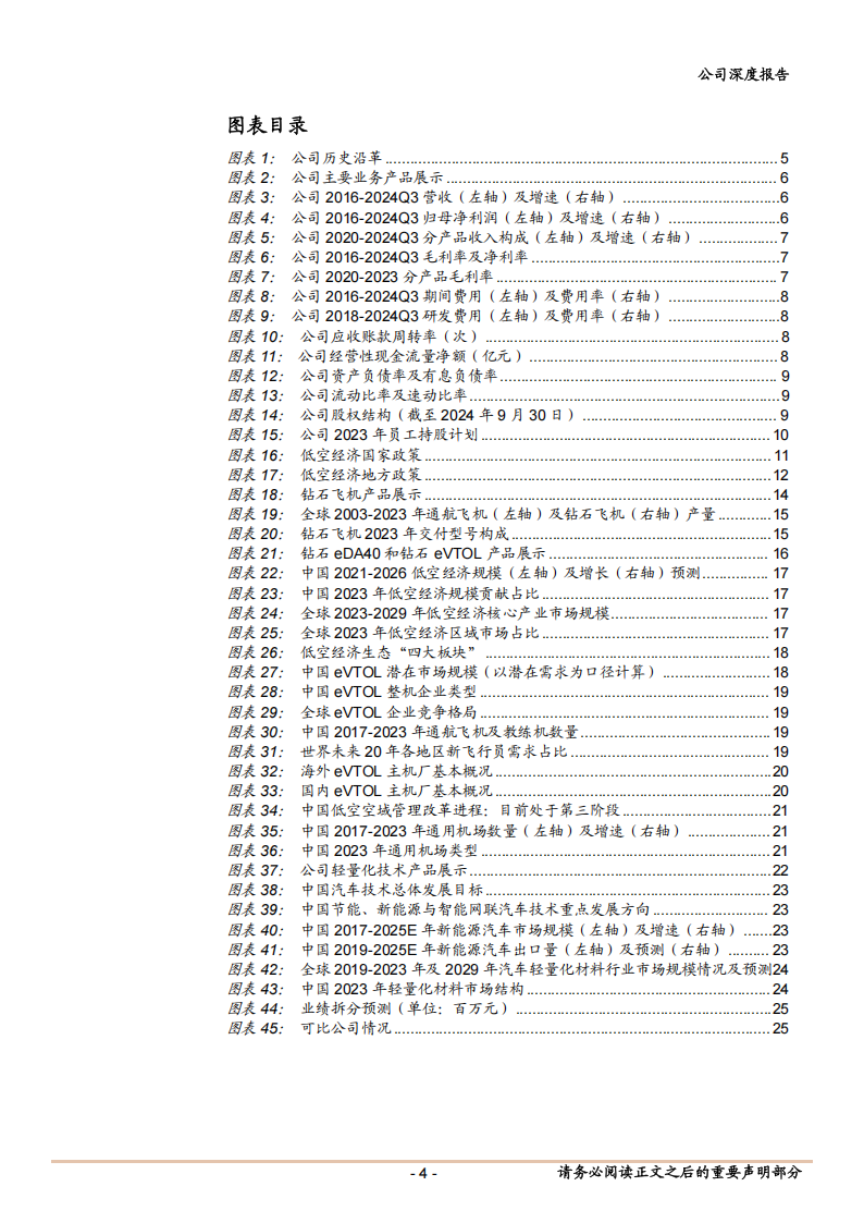 万丰奥威研究报告：汽零轻量化龙头，低空经济打开第二成长曲线,万丰奥威,汽零,轻量化,低空经济,万丰奥威,汽零,轻量化,低空经济,第4张