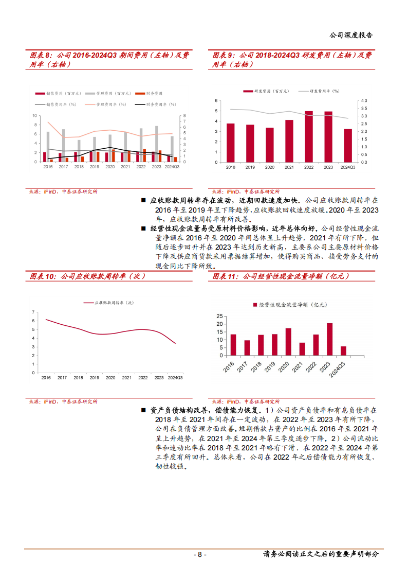 万丰奥威研究报告：汽零轻量化龙头，低空经济打开第二成长曲线,万丰奥威,汽零,轻量化,低空经济,万丰奥威,汽零,轻量化,低空经济,第8张