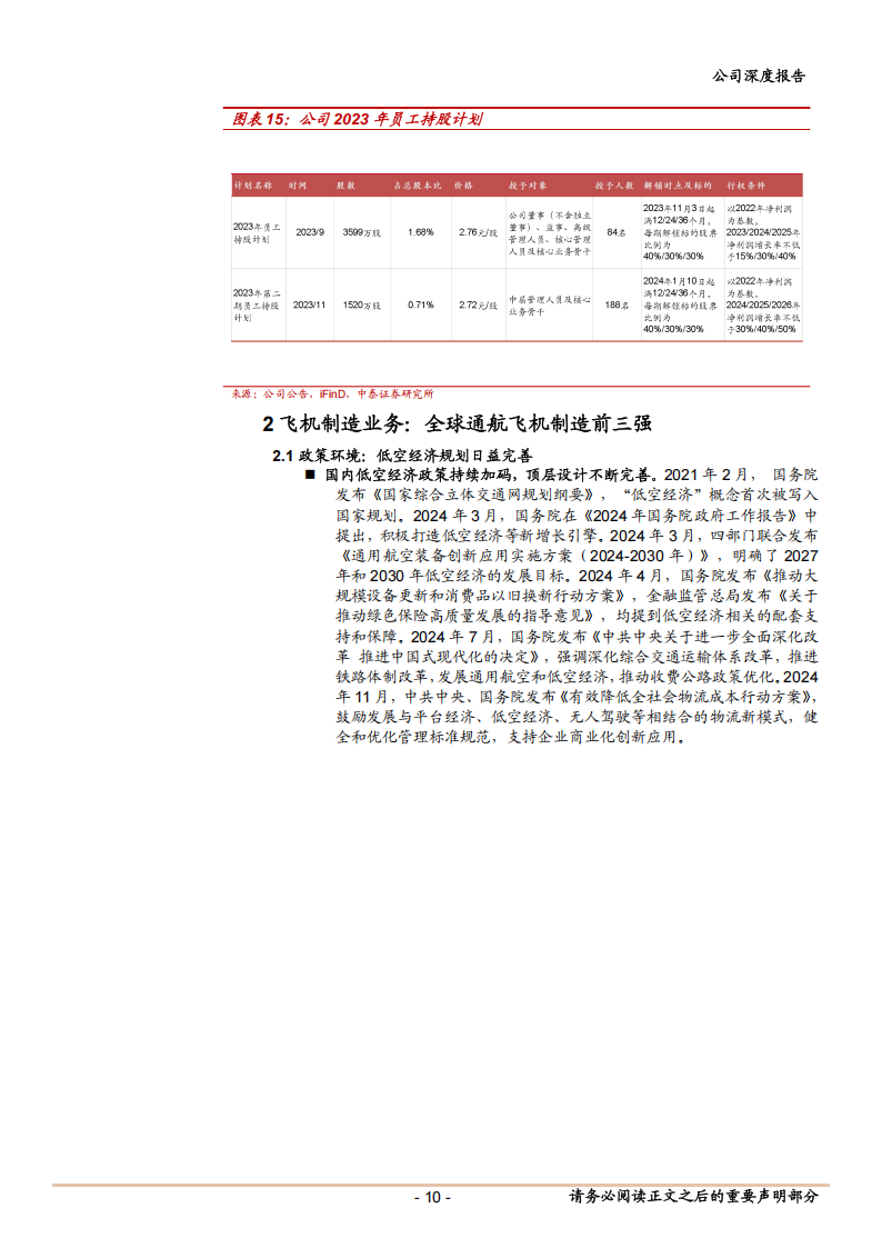 万丰奥威研究报告：汽零轻量化龙头，低空经济打开第二成长曲线,万丰奥威,汽零,轻量化,低空经济,万丰奥威,汽零,轻量化,低空经济,第10张