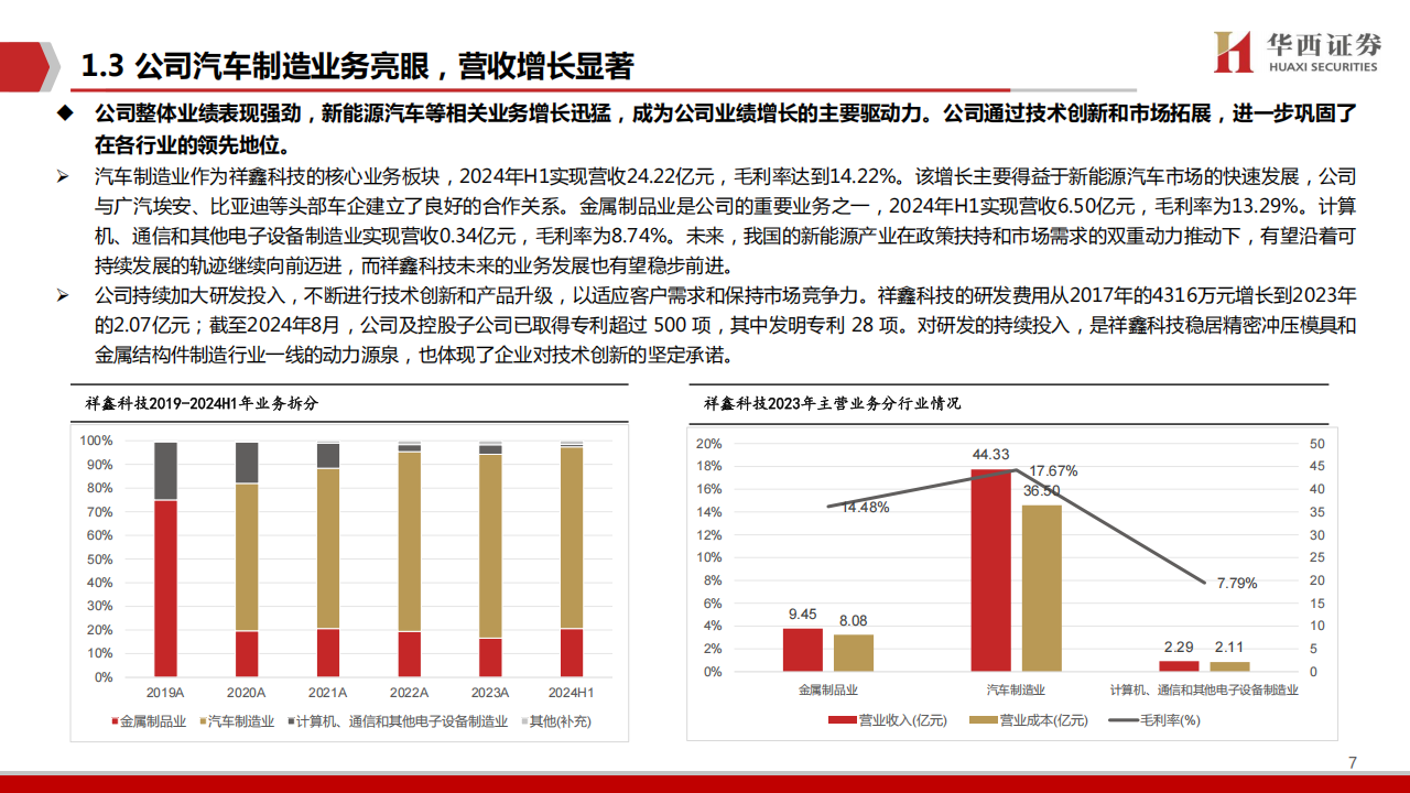 祥鑫科技研究报告：人形+低空蓝海的一颗明珠,祥鑫科技,人形机器人,低空经济,祥鑫科技,人形机器人,低空经济,第7张