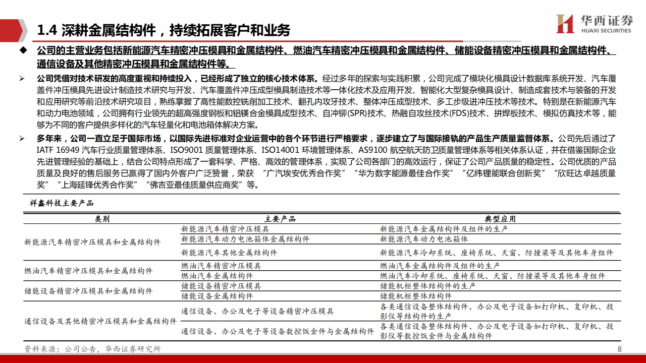 祥鑫科技研究报告：人形+低空蓝海的一颗明珠,祥鑫科技,人形机器人,低空经济,祥鑫科技,人形机器人,低空经济,第8张