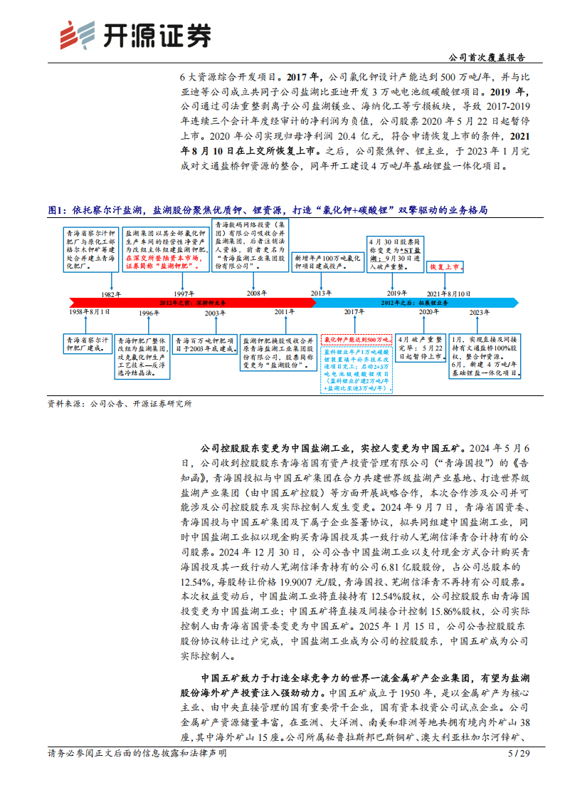 盐湖股份研究报告：钾锂双擎驱动，五矿入主打造世界级盐湖产业基地,盐湖股份,新能源,盐湖股份,新能源,第5张