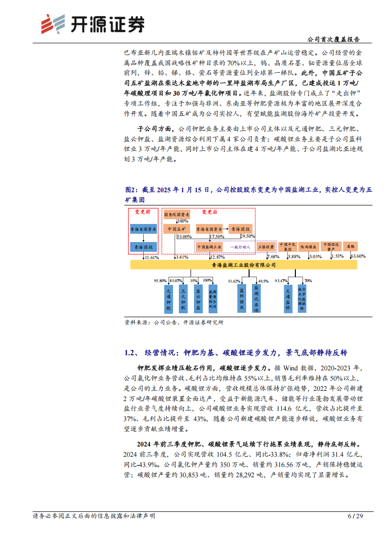 盐湖股份研究报告：钾锂双擎驱动，五矿入主打造世界级盐湖产业基地,盐湖股份,新能源,盐湖股份,新能源,第6张