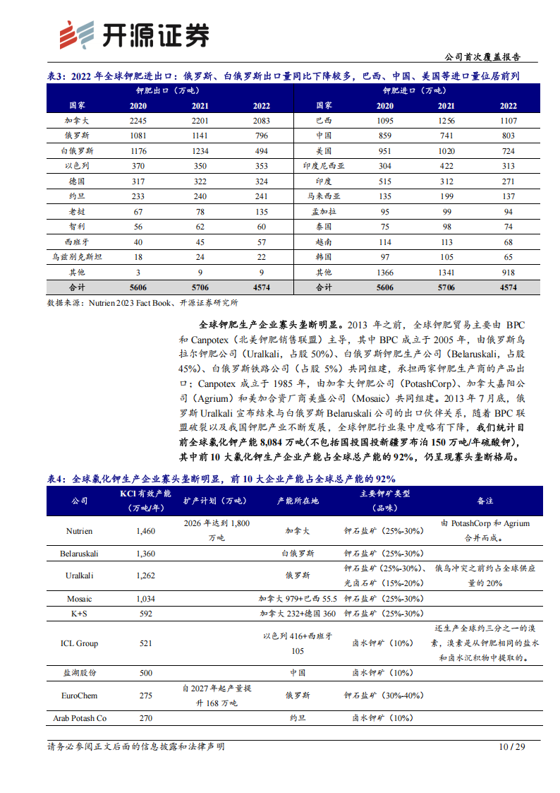 盐湖股份研究报告：钾锂双擎驱动，五矿入主打造世界级盐湖产业基地,盐湖股份,新能源,盐湖股份,新能源,第10张