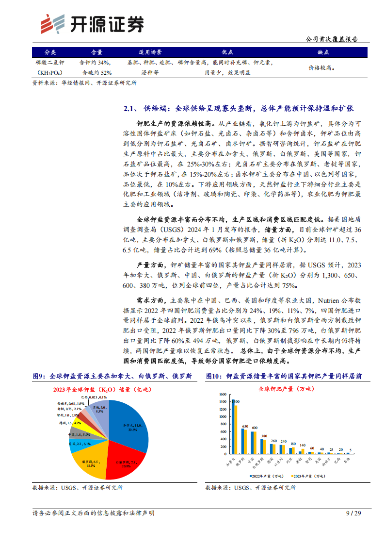 盐湖股份研究报告：钾锂双擎驱动，五矿入主打造世界级盐湖产业基地,盐湖股份,新能源,盐湖股份,新能源,第9张