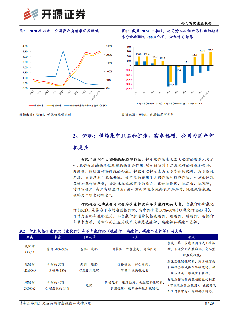 盐湖股份研究报告：钾锂双擎驱动，五矿入主打造世界级盐湖产业基地,盐湖股份,新能源,盐湖股份,新能源,第8张