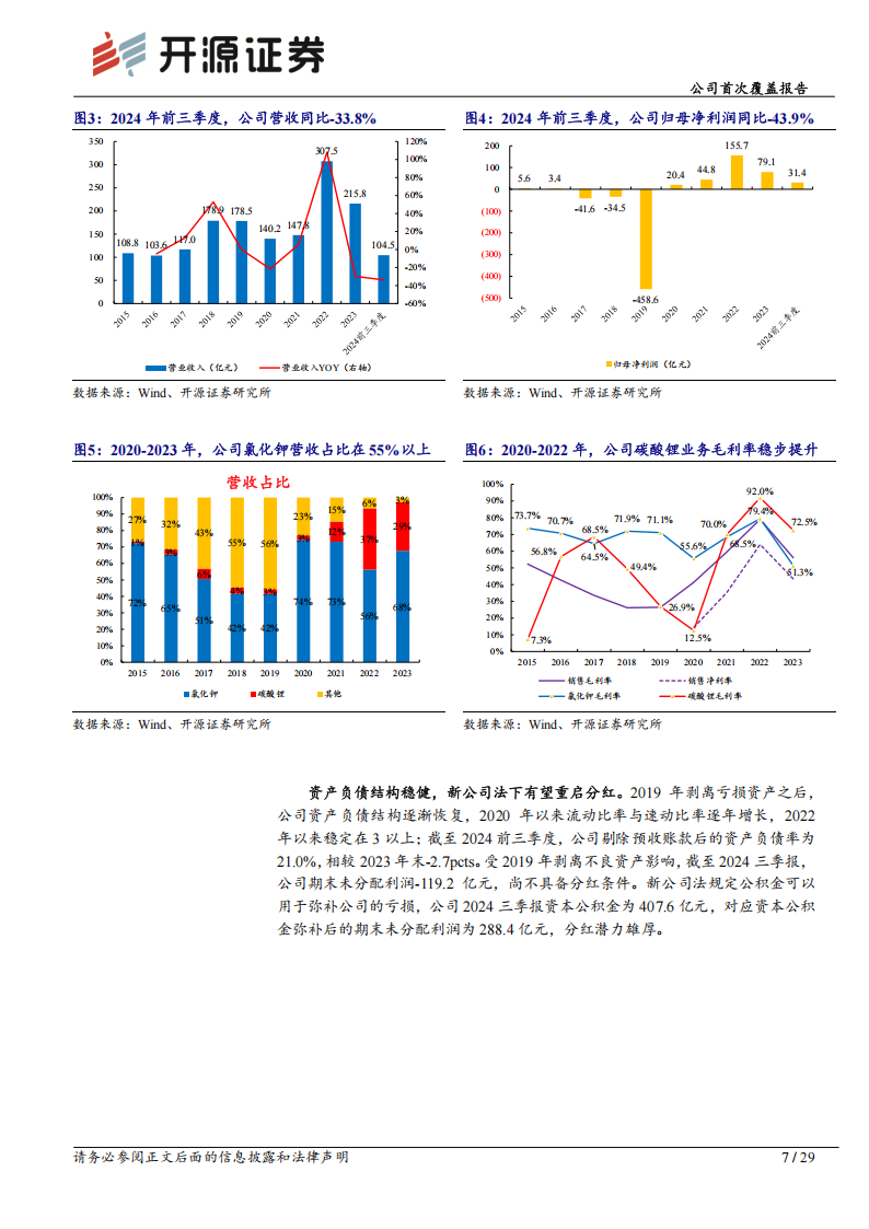 盐湖股份研究报告：钾锂双擎驱动，五矿入主打造世界级盐湖产业基地,盐湖股份,新能源,盐湖股份,新能源,第7张