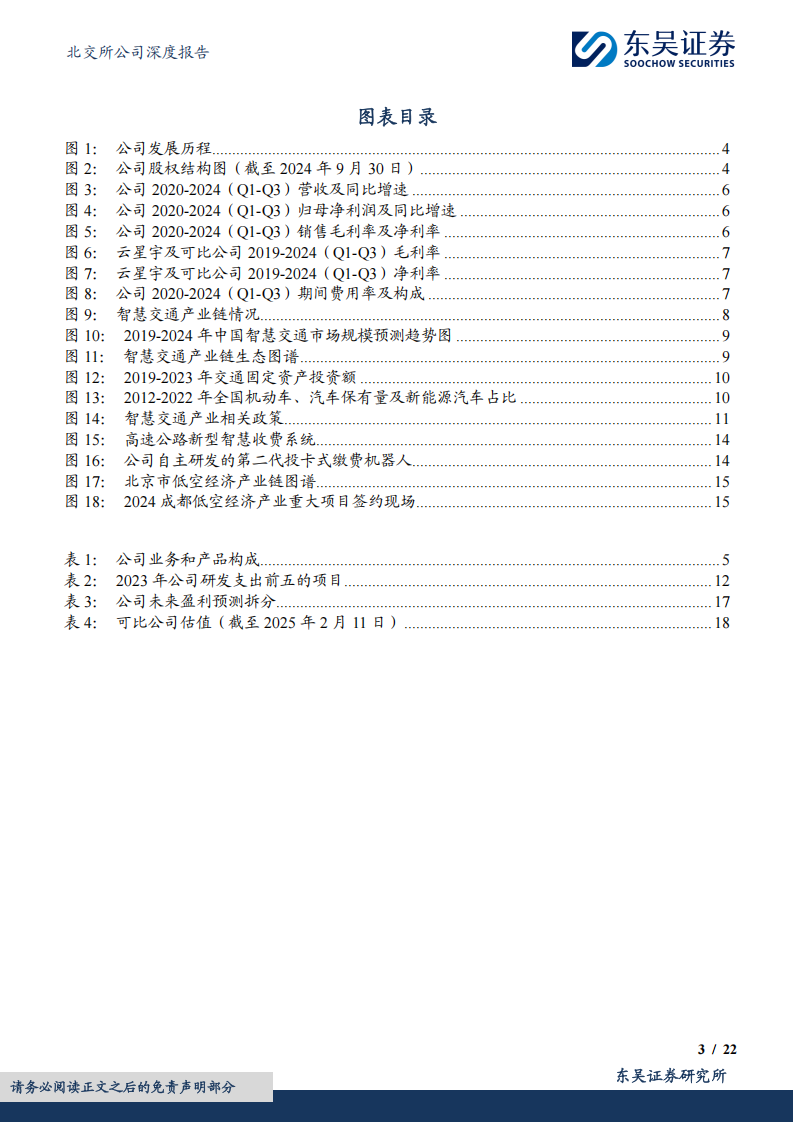 云星宇研究报告：深耕智慧交通领域，拓展低空经济新市场,云星宇,智慧交通,低空经济,云星宇,智慧交通,低空经济,第3张