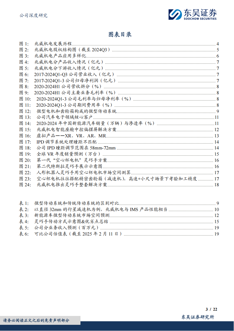 兆威机电研究报告：微型传动领域龙头企业，布局灵巧手电机打开成长空间,兆威机电,微型传动,灵巧手,机器人,兆威机电,微型传动,灵巧手,机器人,第3张