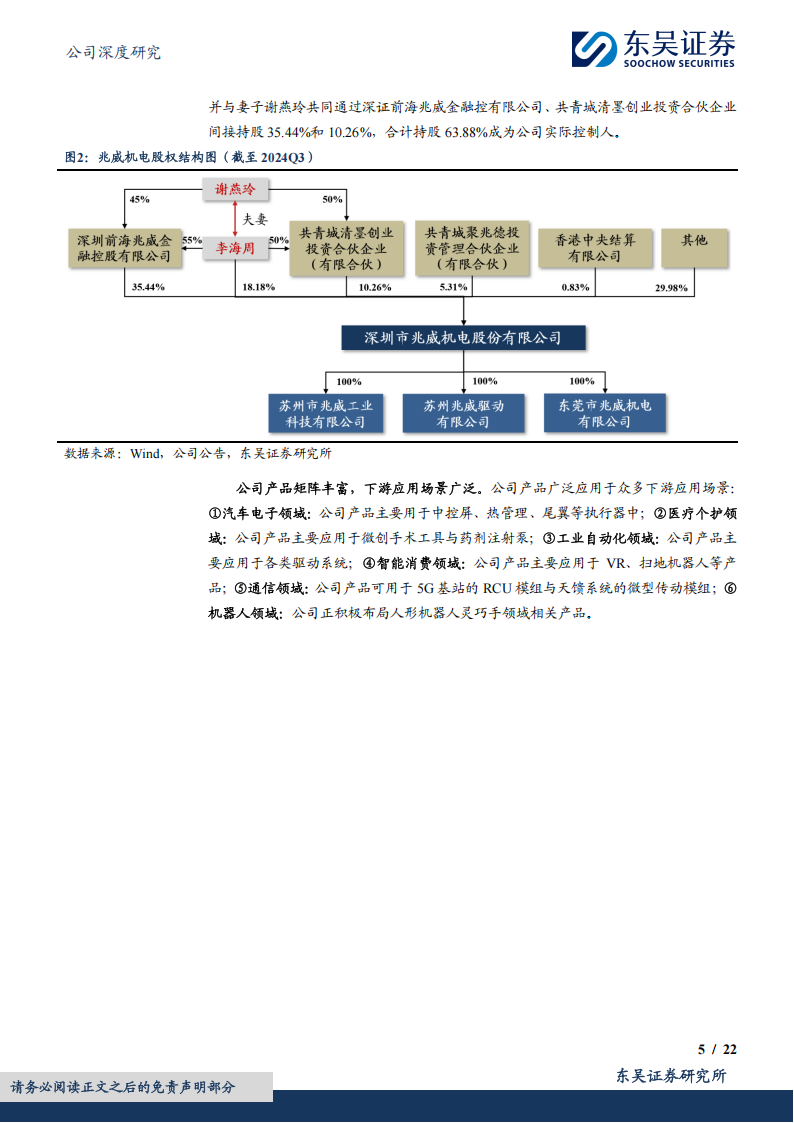 兆威机电研究报告：微型传动领域龙头企业，布局灵巧手电机打开成长空间,兆威机电,微型传动,灵巧手,机器人,兆威机电,微型传动,灵巧手,机器人,第5张