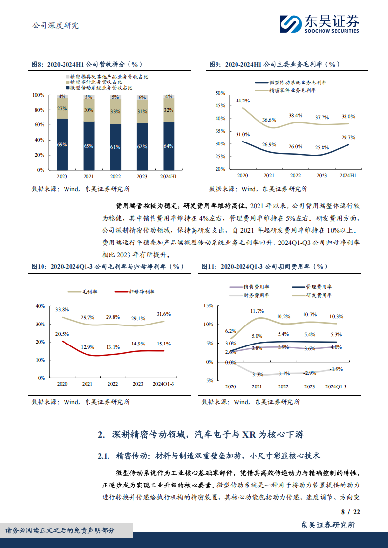 兆威机电研究报告：微型传动领域龙头企业，布局灵巧手电机打开成长空间,兆威机电,微型传动,灵巧手,机器人,兆威机电,微型传动,灵巧手,机器人,第8张