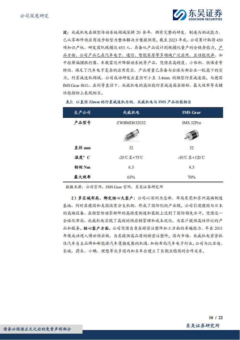 兆威机电研究报告：微型传动领域龙头企业，布局灵巧手电机打开成长空间,兆威机电,微型传动,灵巧手,机器人,兆威机电,微型传动,灵巧手,机器人,第10张